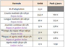© Multi-accueil Les P'tits Chabottes à Bonneval sur Arc - Les P'tits Chabottes