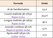 © Tarifs Eté 2026 - Les P'tits Chabottes