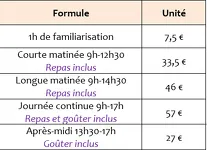 © Les P'tits Chabottes Daycare Center - Ages 3 months to 5 years - Les P'tits Chabottes